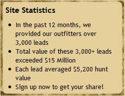 OutfitterPros.com Site Statistics